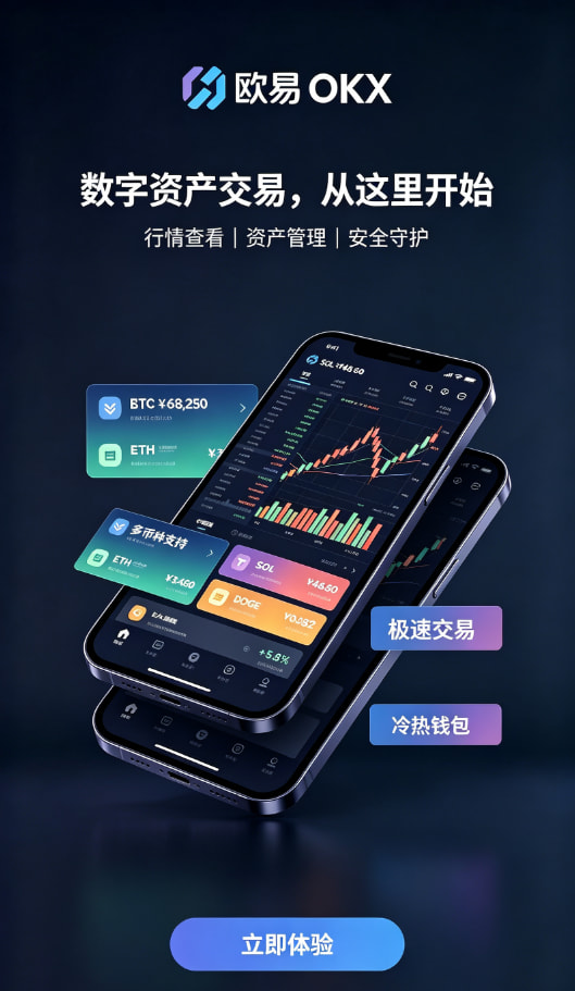 欧交易所app官网下载安全交易功能介绍